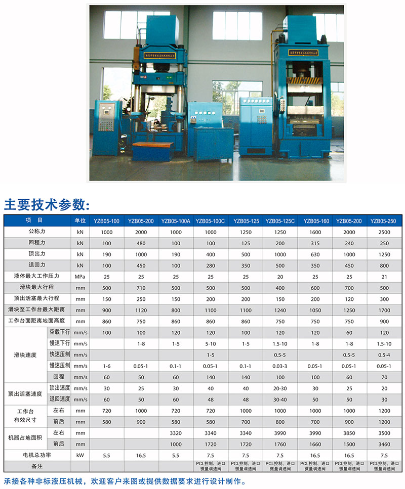 磁性材料液壓機主要參數(shù)